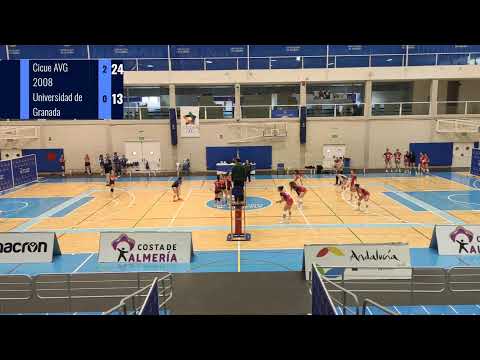 CICUE AVG2008 - UNIVERSIDAD DE GRANADA