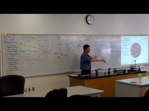 Physics 4C - Yukawa Meson - Predicting Mass through Dimensional Analysis
