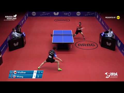 Highlights Ricardo Walther Saison 2020/21