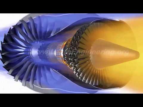 MOTOR A JATO, como funciona?