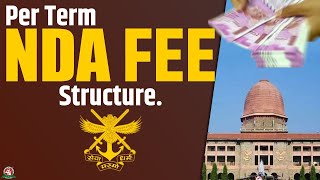 NDA Fees Structure After Selection | Do you have to pay fees after you are selected for NDA ?