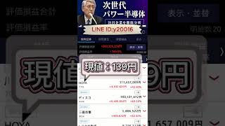 8月に見逃せない注目テーマ株#株式投資 #高配当株投資 #日本株 #株式 #資産形成 #資産運用 #高配当株 #お金 #株主優待 #投資理財 #投資信託 #投資初心者 #投資 #日本株投資 #株