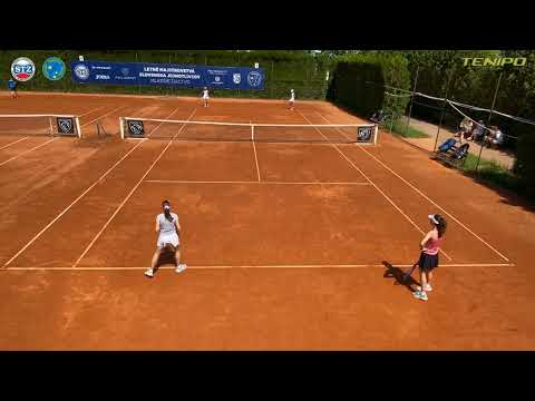 Janacikova/Sabovcikova - Kutejova/Rozicova (R2)