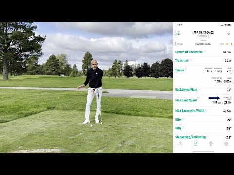 SLAM the Breaks for an Efficient Golf Swing!