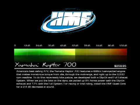 HMF: Yamaha Raptor 700