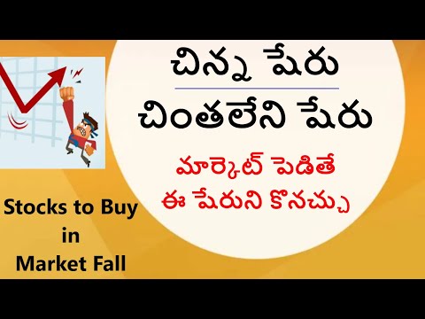 stocks to buy in market fall, must buy stocks, good stocks to invest now by trading marathon