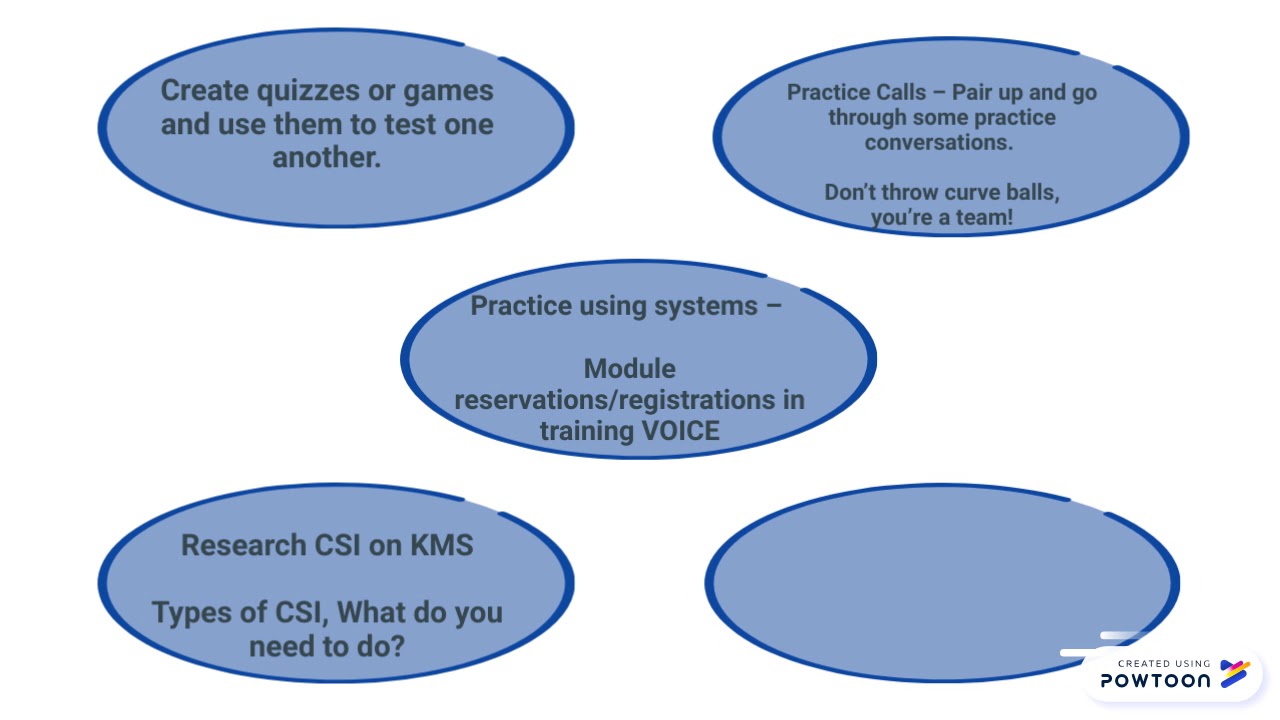 Consolidation Activities (Weeks 1, 2, 3 & 5).pptx