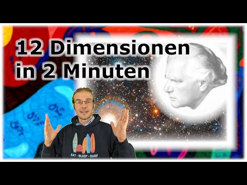 Burkhard Heim: 12 Dimensionen in 2 Minuten erklärt