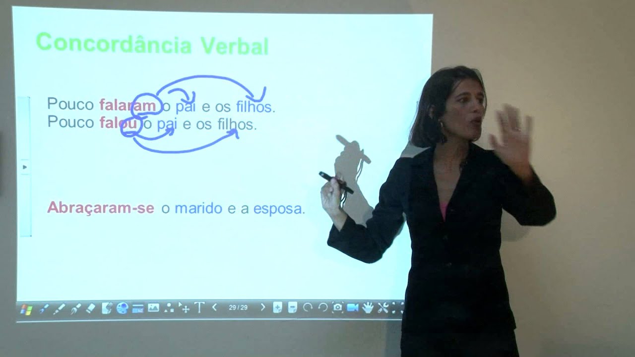 Profª. Mirele Leitura e Produção Textual - Vídeo 1