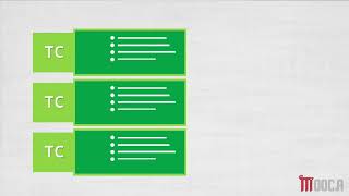 14  -CH03 L03   Test case , test suite , test execution