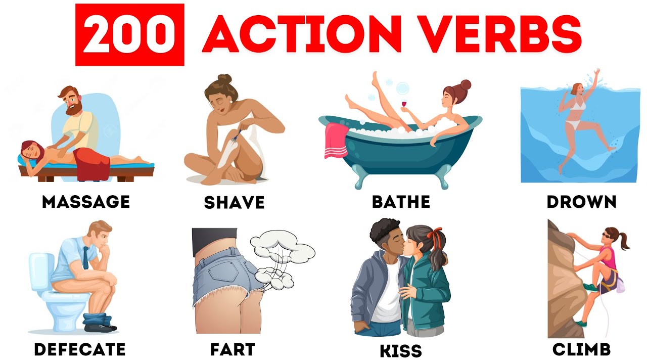 200 Action Verbs | Common Action Verbs | Learn Action Verbs Vocabulary In English With Pictures