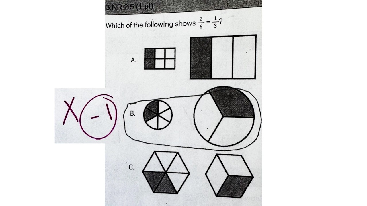 How is this wrong? Viral homework problem divides the internet