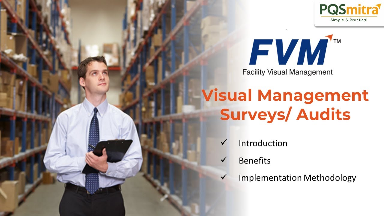 Facility Audit - Visual management Surveys/Audits Basic Introduction