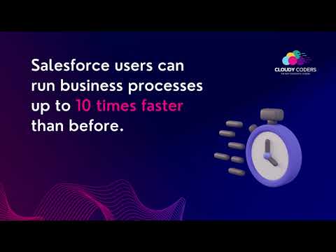 Salesforce Hyperforce  Architecture || Cloudy Coders