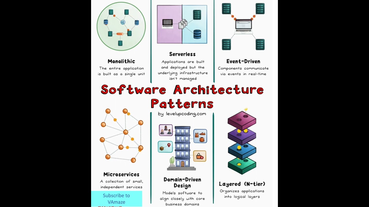 My top recommendation: