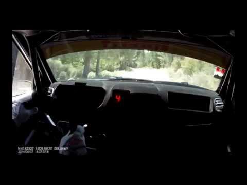 Pablo BIOLGHINI Rally Italia Sardegna