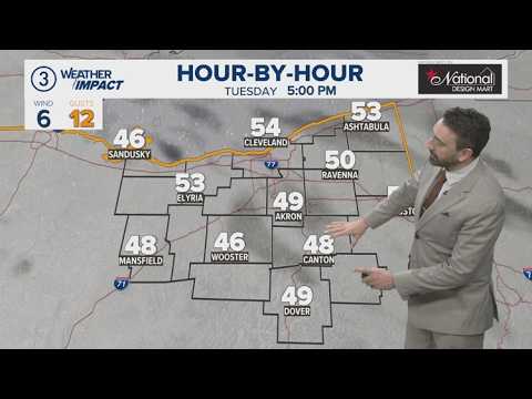 Warming up with spring-like temps: Cleveland weather forecast for Feb. 17, 2026
