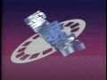 Kidsongs VHS Intro 1987 1990 1993 1995