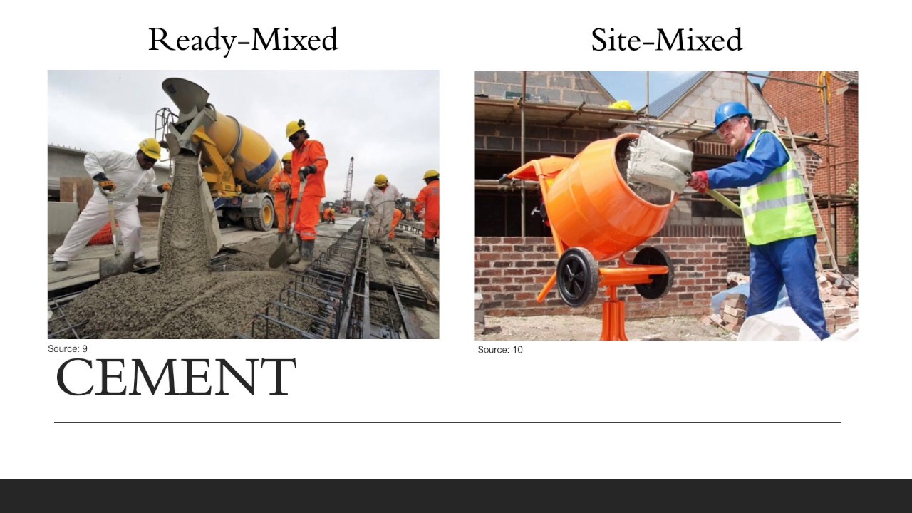 Sustainability of Construction Materials