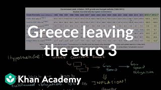 How and why Greece would leave the Euro (part 3)