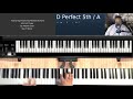 Lets Get Closer By Atlantic Starr Piano Tutorial