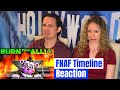 FNAF Ultimate Timeline Reaction | Burn Them All | Part 3