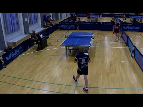 180525 DrDiv, Viktor Oksfeldt - Jonas Davidsen