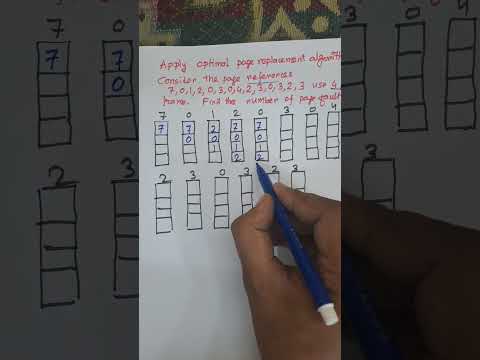 Optimal Page Replacement Algorithm in Operating System |  Example |   #computerscience #os