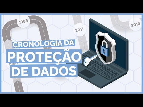 Cronologia da Proteção de Dados | Minuto LGPD #2