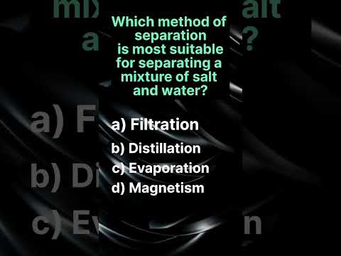 which method of separation of suitable of separation mixture salt and water#water#clas6#sceince