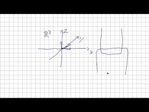 Mathematik für Informatik Studenten 80 - Vektoren : Basis