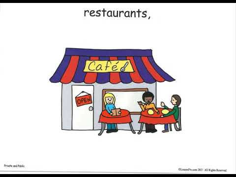 Private and Public Places Social Story