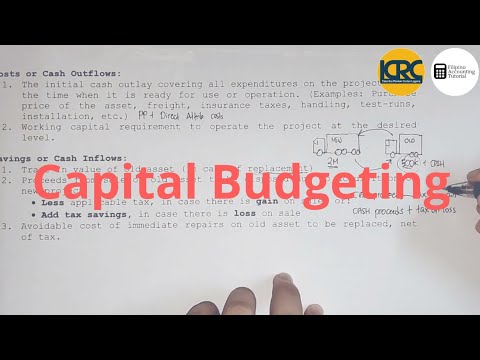 Various Classifications of Costs