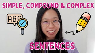 Simple, Compound and Complex Sentences | Grammar and Punctuation