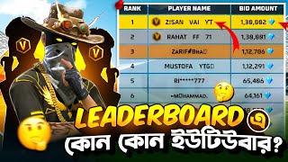 Download lagu Auction Event এর Leaderboard এ কোন কোন YouTuber আছে?@zisanvaiyt_official mp3 Download lagu Auction Event এর Leaderboard এ কোন কোন YouTuber আছে?@zisanvaiyt_official mp3