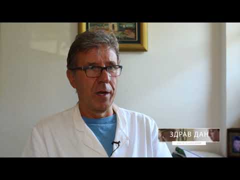 KADA ŠTA JESTI? dr Dragan Ivanov