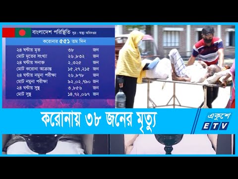 ২৪ ঘণ্টায় করোনায় একদিনে আরো ৩৮ জনের মৃত্যু