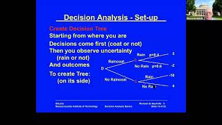 Unit 8: Decision Analysis 3, Video 3: Constructing Trees
