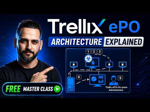 What is Trellix ePolicy Orchestrator explained