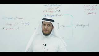 صورة شذا العَرف ( تقسيم الفعل ) 3