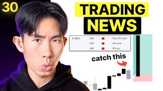 Trading High Impact News: Avoid the Gamble — Full Breakdown & Transcript