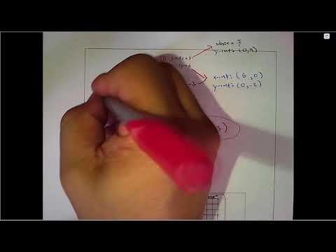 Math203Packet6Part1VideoSolvingSystemsbyGraphingAndSubstitution