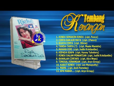 Rieke Adriati_Rindu Semakin Rindu (1984) Full Album