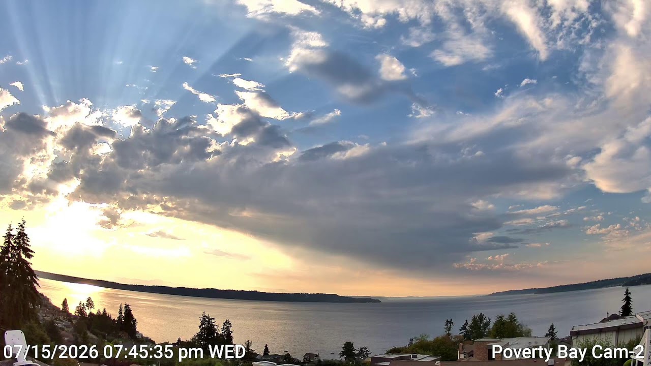 Live webcam view of Poverty Bay Coastal View