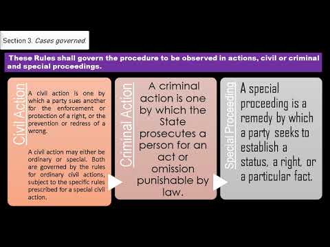 RULES OF COURT 2019 Rules of Civil Procedure - Rule 1 (General Provisions)