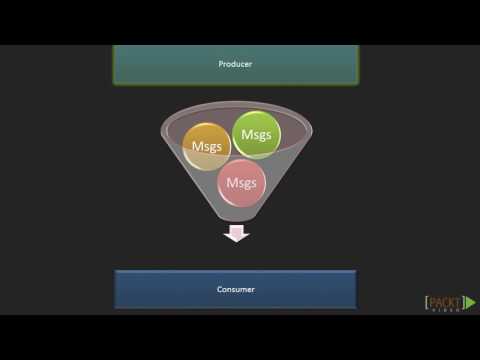Learning OpenStack API Request Workflow and Authentication | packtpub com