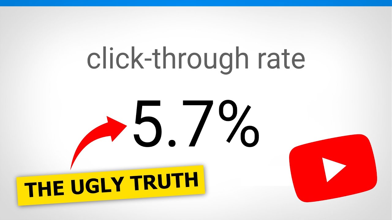 Exposing YouTube’s BIGGEST lie: Click Through Rate