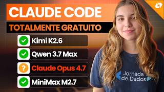 CLAUDE CODE DE GRAÇA? COMO USAR COM OPENROUTER E VÁRIOS MODELOS (PASSO A PASSO)