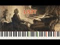 Franz Liszt La Campanella Piano Tutorial Synthesia