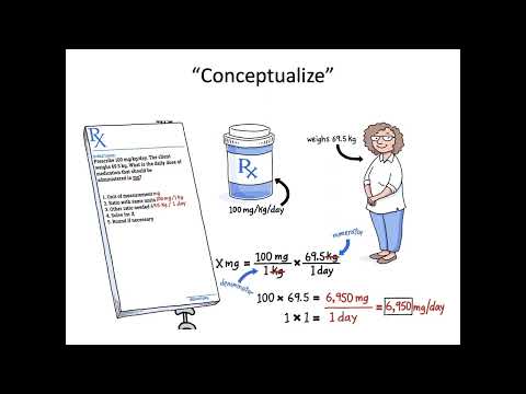 Introduction to Pharmacy Calculations
